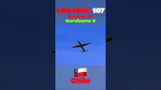 South American Plane Crashes Remake shorts aviation [upl. by Ammadas]