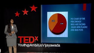 A Viable and EcoFriendly Idea Denim Pot  Lakshmi Prasanna Kakileti  TEDxYouthAmbitusVijayawada [upl. by Ahsihat219]