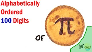 100 Digits of Pi but in ALPHABETICAL order [upl. by Darn193]