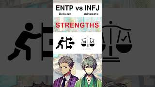 MBTI Best Business Partners ENTP and INFJ mbti ENTP INFJ [upl. by Lavinie]