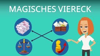 Magisches Viereck  einfach erklärt Zielkonflikte in der Wirtschaft [upl. by Naor]