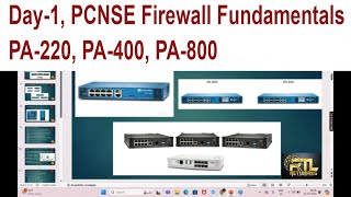 PCNSE Day1 Firewall Fundamentals [upl. by Erna]