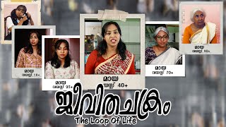 ജീവിതചക്രം The LOOP Of Life [upl. by Anaugahs]