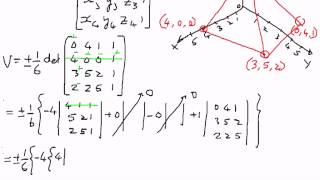 Application of Determinants  Volume of Tetrahedron Example 1 [upl. by Burroughs731]