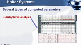 Labtech Holter ECG solutions [upl. by Hakaber758]