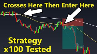 Simple 50 EMA  200 EMA Trading Strategy tested 100 Times  Full Results [upl. by Benyamin]