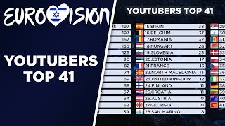 Eurovision 2019  YOUTUBERS TOP 41 [upl. by Mcgaw67]