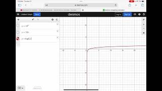 AP PreCal 2425 215 Semilog plots video 2 [upl. by Felske353]