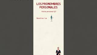 aprenderespañol Los pronombres personales [upl. by Odab]