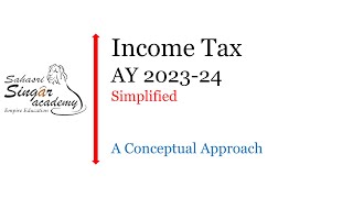 AY 2324 Income Tax  5351 PGBP  Disallowance  Tax on Perquisites Section 40a [upl. by Anana]