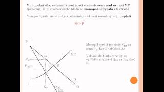 Mikroekonomie  Efektivnost monopolu [upl. by Frear]