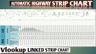 AUTOMATIC VLOOKUP HIGHWAY STRIP CHART ROAD STRIP CHART [upl. by Gnaig996]