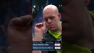 🎯 Best Checkouts German Darts Grand Prix 2024 Munich darts [upl. by Gerstner]