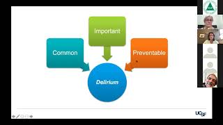 Best Practices in Prevention of Postoperative Delirium Avoidance of Beers Criteria Medications [upl. by Nylkcaj]