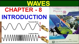 Waves Class 11 Physics Chapter 8  Introduction to Waves  Study With Me  Army Public School [upl. by Nnaycart]