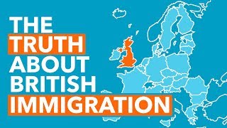 The Truth About UK Immigration 2018  Data Dive [upl. by Htiekel]