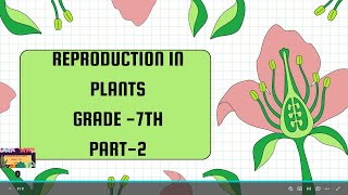 Reproduction in Plants Grade7th Part2 ConceptCleareasily plants biology [upl. by Honebein]