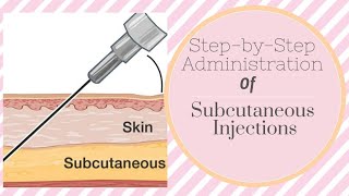 StepbyStep Subcutaneous injection and rights of administration [upl. by Yornoc]