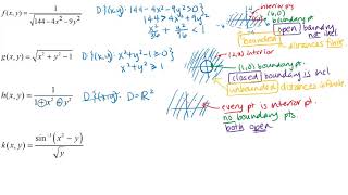 Examples of Open Closed Bounded and Unbounded Sets [upl. by Fridlund]