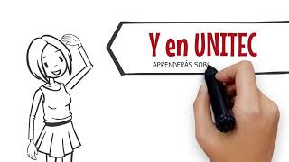 Licenciatura en Mercadotecnia y Negocios Internacionales  UNITEC Honduras [upl. by Fugate]