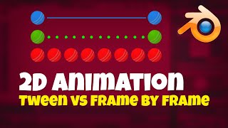 How to animate using Tweening amp Frame by Frame Blender 2D Animation using Grease Pencil [upl. by Hgeilhsa]