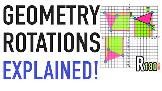 Geometry Rotations Explained 90 180 270 360 [upl. by Strander]