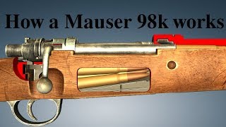 How a Mauser 98k works [upl. by Petrine]