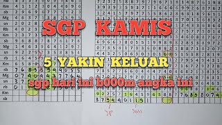 PREDIKSI SGP HARI INI KAMIS 7 NOPEMBER 2024  BOCORAN SGP HARI INI  SGP JITU TARIKAN PAITO SGP [upl. by Horter67]