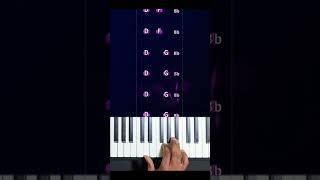 I was FIRED from my job because of this song 😳 pianototurial pianosoinapp [upl. by Brenton]