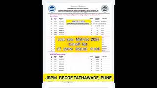 JSPM RSCOE TathawadePune Cutoff 2024 Last year Category wise Cutoff List 2023cutoff jspmmhtcet [upl. by Sirref]