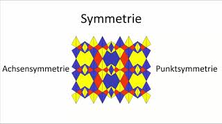 Achsensymmetrie und Punktsymmetrie  Schöne Muster selber erstellen [upl. by Aneetsirk]