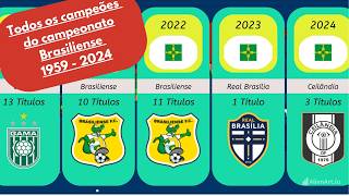 Todos os campeões do campeonato Brasiliense 1959  2024 [upl. by Farr40]