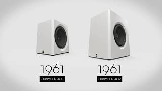 New 1961 Subwoofer Series Premium made affordable [upl. by Revorg]