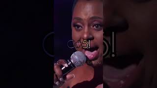 Ledisi  Aint No Way vocal showcase [upl. by Hcirteid518]