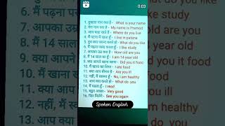 Spoken English english basicenglishspeakingwordinhindi englishlanguage englishlearning vocab [upl. by Niehaus]