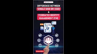 Difference Between SSO and Federated Identity Management [upl. by Bonina874]