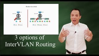 InterVLAN Routing 3 options [upl. by Arob480]