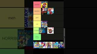 READ PINNED COMMENT Ranking Every Mainline Mario Game Part 1 [upl. by Backer]