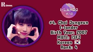 ILAND 2 OFFICIAL RANKING EP8 FROM 12  1 [upl. by Bills]