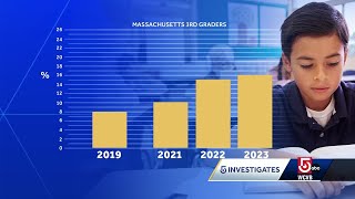 Mass teachers focus on early learning to recover from pandemic impact [upl. by Janetta]