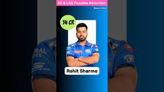 MI amp LSG Possible Retention For IPL 2025  KKR Retention  SRH Retention  ipl ipl2025 [upl. by Aphrodite]