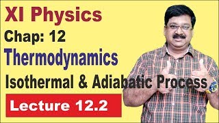 NCERT XI Physics  Chap122  Isothermal Process  Adiabatic Process  Thermodynamics [upl. by Nickolaus230]