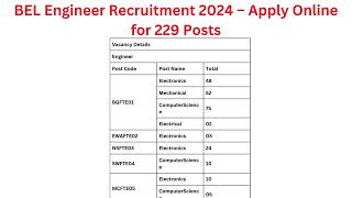 BEL Engineer Online Form 2024 [upl. by Fulks]