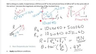 A Level Physics Mechanics Forces in Equilibrium [upl. by Ttevi927]