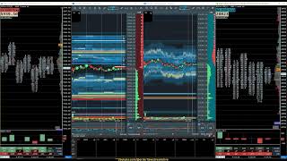 ES amp NQ  Bookmap Heatmap Footprint Charts amp Tickstrike  Futures Trading Live Orderflow Stream [upl. by Francine]