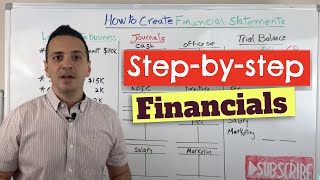 How to create Financial Statements from scratch A stepbystep guide [upl. by Augustine]