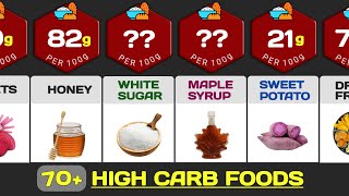 Carbohydrates Food List High CARB Foods Per 100g [upl. by Nilyram]