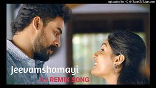 Jeevamshamayi DJ Remix Song MIX Theevandi Movie [upl. by Kilian]