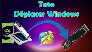 Comment Déplacer Windows  MiniTool Partition Wizard V128 [upl. by Jephum345]