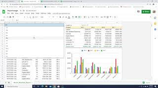 How to use google sheets importrange function dynamically  Dynamic importrange [upl. by Kerri677]